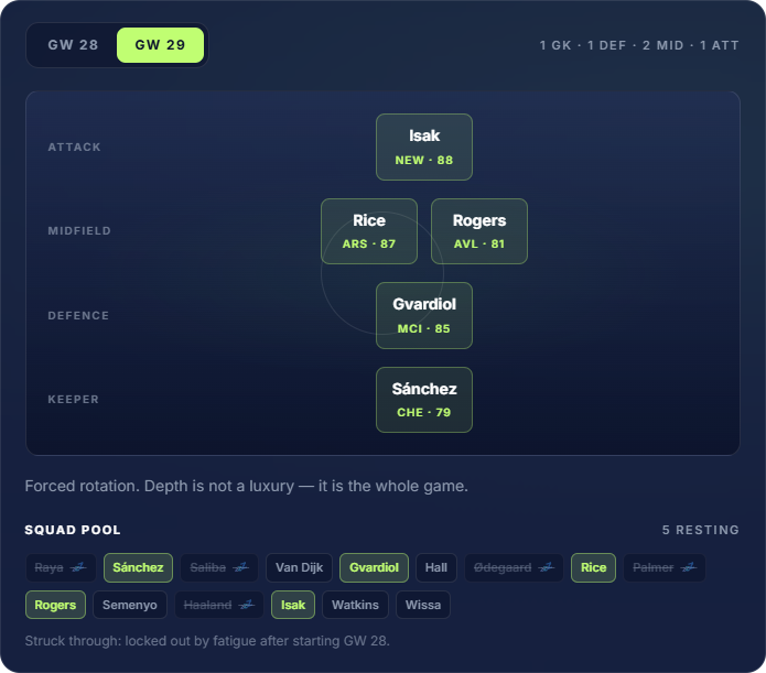 glitchX5: interface detail