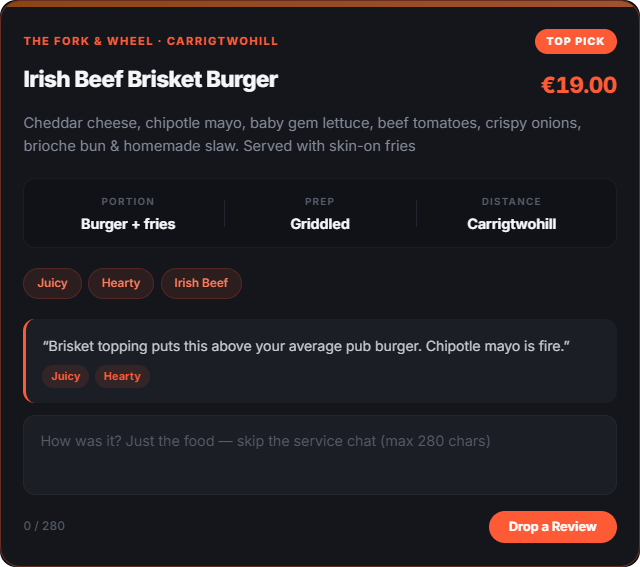 eatmaps: interface detail